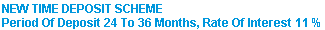 SPECIAL DEPOSIT SCHEME